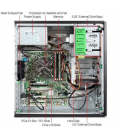 HP Compaq 8300 Elite Core i5 cu SSD