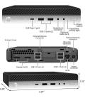 HP EliteDesk 800 G4 DM Core i5